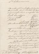 Carta do fiscal do Duque de Lafões Manuel do Nascimento relativa às despesas das Quintas de Sintra.
