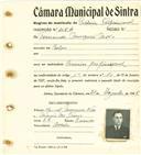 Registo de matricula de cocheiro profissional em nome de Fernando Marques Novo, morador em Belas, com o nº de inscrição 1054.