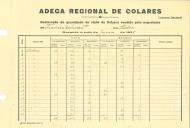 Declarações da quantidade de vinho da região demarcada de Colares expedido ou vendido para consumo nacional por Fiadeiro & Neves Lda.