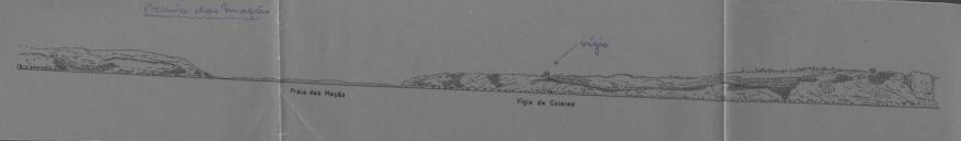 Desenho panorâmico da Praia das Maçãs.