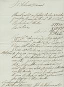 Carta de Manuel do Nascimento feitor das casas do Marquês de Marialva relativa às folhas da despesa do mês de Abril de 1826 das suas Quintas.