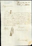 Carta dirigida a Custódio José Bandeira proveniente de Manuel da Silva a propósito de um empréstimo.