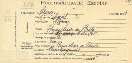 Recenseamento escolar de Miguel Brito, filha de Roque Luiz de Brito, morador em Almoçageme.
