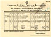 Horário provisório da carreira de passageiros entre Azenhas do Mar e Lisboa (Troço Sintra-Lisboa) em vigor a partir de 4 de novembro de 1944.