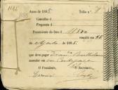 Pagamento do imposto de rendimento de foros de pomares, terras e vinhas referente ao ano de 1885.
