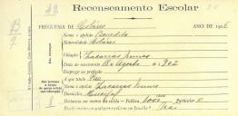 Recenseamento escolar de Benedita Nunes, filha de Zacarias Nunes, moradora no Mucifal.