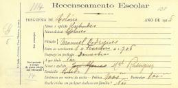 Recenseamento escolar de Gertrudes Rodrigues, filho de Manuel Rodrigues, moradora no Penedo.