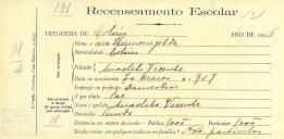 Recenseamento escolar de Hermenegilda Vicente, filha de Anacleto Vicente, moradora no Penedo.