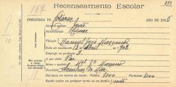 Recenseamento escolar de João Massano, filho de Manuel José Massano, morador nas Azenhas do Mar.