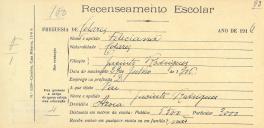 Recenseamento escolar de Feliciano Rodrigues, filha de Jacinto Rodrigues, morador na Azoia.