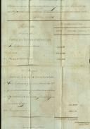 Orçamento da receita e despesa da Junta de Paróquia de Nossa Senhora da Assunção de Colares para o ano económico de 1845 a 1846.