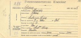 Recenseamento escolar de Moisés Dias, filha de António Dias, morador no Penedo.