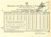Horário da carreira de passageiros entre Sintra (Estação) e São Pedro em vigor em 1945.