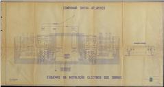 Desenho técnico com os esquemas de instalação elétrica dos carros elétricos desenhado por Raul da Silva em 19-02-1946.