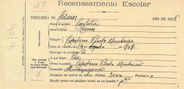 Recenseamento escolar de Carlota Monteiro, filha de Celestino Pinto Monteiro, moradora em Almoçageme.