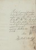 Rol de despesas feitas com as seges alugadas por mando do Marquês de Marialva.