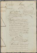 Feito de cível de resíduos de testamento contra Silvestre Henriques, morador na Ericeira, enquanto testamenteiro de Manuel da Silva, morador no mesmo lugar.