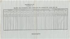 Circular dirigida ao presidente da Câmara Municipal de Belas proveniente de  Pedro José de Oliveira, chefe da 4ª repartição,  solicitando para que lhe seja enviado o mapa da colheita de cereais que decorreu nesse ano neste concelho.