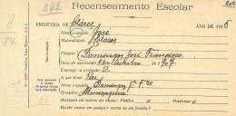 Recenseamento escolar de José Francisco, filho de Domingos José Francisco, morador em Almoçageme.