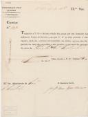 Circular do Secretário Geral da 1ª Repartição da Administração Central de Lisboa, Jorge Dias Lopes de [Vasconcelos], ao Administrador do Concelho de Sintra, dando conhecimento das praças que tem desertado dos diferentes corpos do exército, e para se proceder à sua captura.