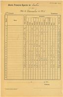 Relação das faltas dos alunos da 2ª classe da Escola Primária Superior de Sintra relativas ao mês de dezembro de 1925.