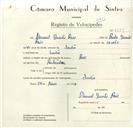 Registo de velocípede de marca Raio, com o nº 8939, em nome de Manuel Duarte Raio, morador em Sintra.