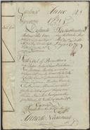 Feito de cível de resíduos de testamento contra António Martins, morador em Odrinhas, enquanto testamenteiro de seu tio António Martins, viúvo de Catarina Maria, morador no mesmo lugar.