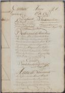 Feito cível de resíduos de testamento de João Vicente, morador em Rebanque, cujo testamenteiro foi a sua mulher Joana Simões, moradora no mesmo lugar.