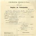 Registo de velocípede de marca Sprinter, com o nº 4081, em nome de Heitor Camacho Esteves, morador em Sintra.