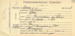 Recenseamento escolar de António da Silva, filho de José Bernardino da Silva, morador em Almoçageme.