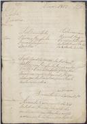 Feito cível de conta de testamento de Teresa Josefa, moradora em Bolelas, cujo testamenteiro foi Manuel Jorge Barreiras, morador no mesmo lugar.