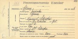 Recenseamento escolar de Jacinto Silvestre, filho de Manuel Silvestre, morador na Azoia.