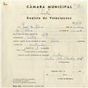 Registo de velocípede com o nº 4398, em nome de José da Silva, morador em Sintra.