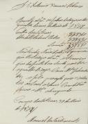 Recibo de pagamento da receita e despesa das Quintas de Sintra do mês de Maio de 1827 feito pelo feitor Manuel do Nascimento.