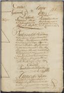 Feito cível de resíduos de testamento entre partes do qual foi réu Francisco da Silva, filho e testamenteiro de Joaquina Maria do Casal dos Magos, termo da vila de Mafra.