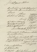 Carta do feitor Manuel do Nascimento relativa à folha das despesas das Quintas de Sintra do mês de Outubro.