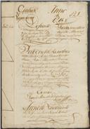 Feito cível de resíduos de testamento de Domingos Pereira de São Pedro de Penaferrim cujo testamenteiro foi o seu filho Manuel Pereira, morador no mesmo lugar.