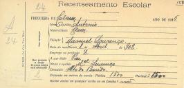 Recenseamento escolar de António Lourenço, filho de Manuel Lourenço, morador no Alto do Penedo.