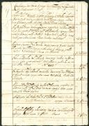 Relação dos foros que se pagavam ao Mosteiro de São Vicente de Fora, ao Hospital Real de Todos os Santos, a Caetano José da Silva, à Irmandade do Espirito Santo da Pedreira, ao Hospital dos Palmeiros de Nossa Senhora de Belém, ao Convento de Chelas, ao Convento da Santissima Trindade, à Igreja de Santo André, à Igreja do Lumiar e a Carlos de Miranda Duarte Ribeiro.