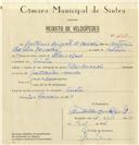 Registo de velocípede de marca Vilar - Cuciolo, com o nº 6909, em nome de António Augusto de Carvalho, morador em Sintra.