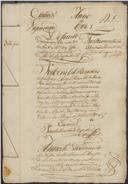 Feito cível de resíduos de testamento de Domingos Vicente, morador em Janas, cujo testamenteiro foi Tomás Vicente, morador no mesmo lugar.