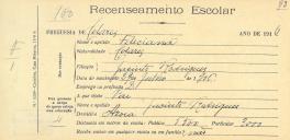 Recenseamento escolar de Feliciano Rodrigues, filha de Jacinto Rodrigues, morador na Azoia.