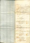 Rol de confessados e comungados na quaresma do ano de 1729 feito por João Ribeiro Teixeira, prior da Igreja de São João Degolado da Terrugem.