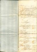 Rol de confessados e comungados na quaresma do ano de 1729 feito por João Ribeiro Teixeira, prior da Igreja de São João Degolado da Terrugem.