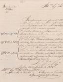 Ofício de Manuel José Malheiro, Regedor da Paroquia de Belas, ao Administrador do Concelho de Sintra, a propósito do pedido de informação sobre o comportamento de Emilia Rosa, Anastácia Rosa de Oliveira e Joaquina Rosa.