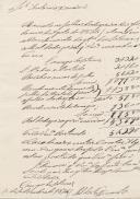 Carta do fiscal do Duque de Lafões Manuel do Nascimento relativa às folhas da despesa das Quintas de Sintra, do mês de Agosto.