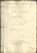 Feito cível de resíduos de testamento de Miguel da Costa, morador em Almoçageme, cujo testamenteiro foi Manuel Coelho, morador no mesmo lugar.