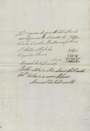 Recibo de pagamento da despesa das Quintas de Sintra do mês de Janeiro do ano de 1829.
