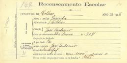 Recenseamento escolar de Jacinta António, filha de José António, moradora no Mucifal.