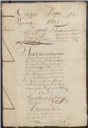 Feito cível de resíduos de testamento de José Domingos, morador na Azóia, oradora em Oulela, cujo testamenteiro foi a sua mulher Ricarda Maria, moradora no mesmo lugar.